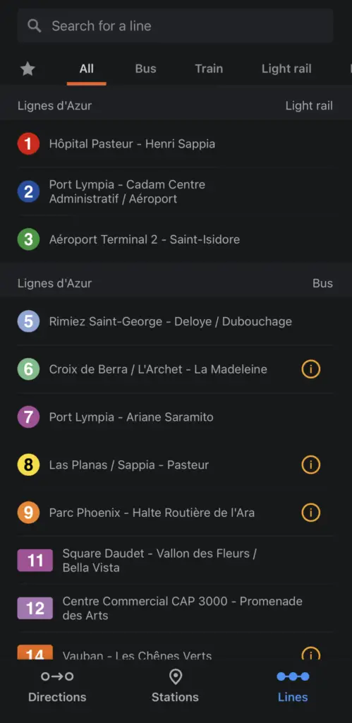 List of bus lines in Nice on Moovit